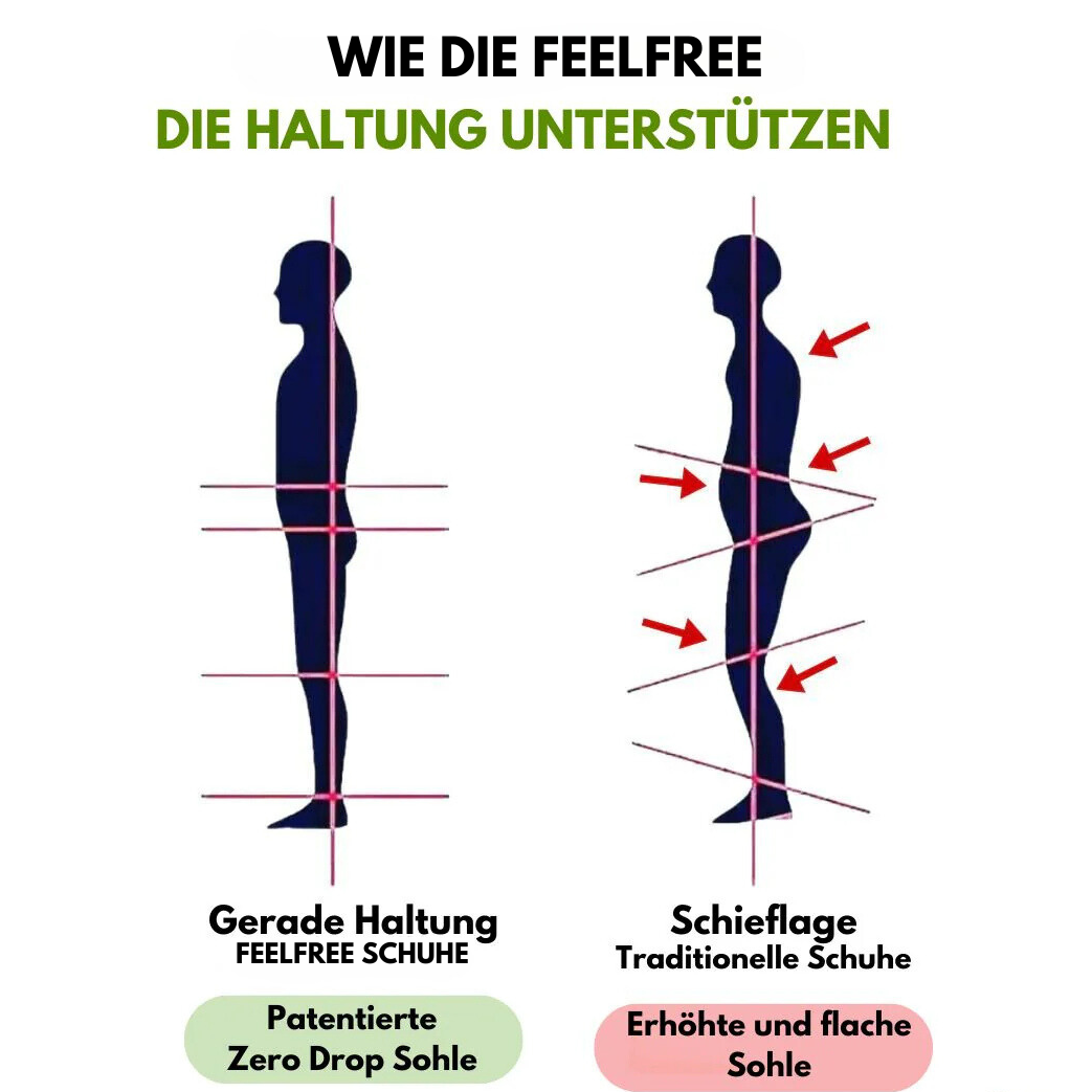 FeelFree – Orthopädische Komfortschuhe