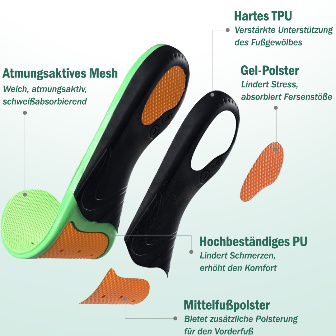 Lyne Orthopädische Magiesohlen
